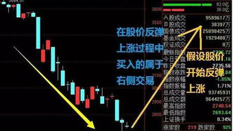 运费承担的界定