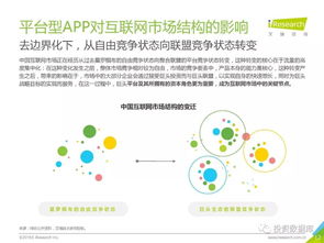 自写而非模板， 突出公司实力