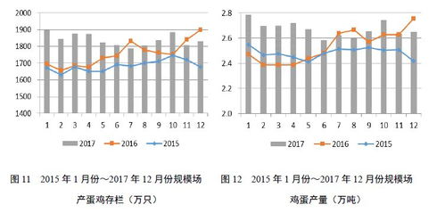 一、 精确核算成本的重要性