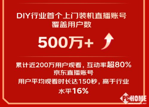 三、 优质售后服务，保障消费者权益