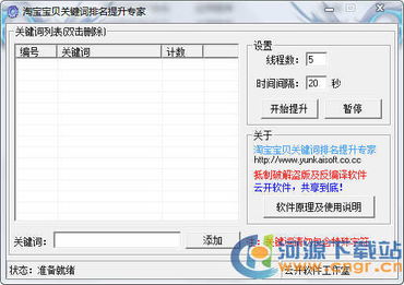 一、 淘宝关键词搜索排名的重要性