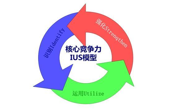 本地化运营，成为信赖合作伙伴