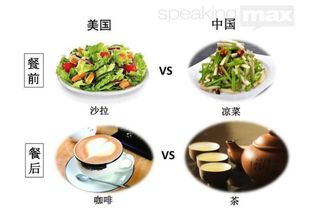 德国主要节日与饮食习惯