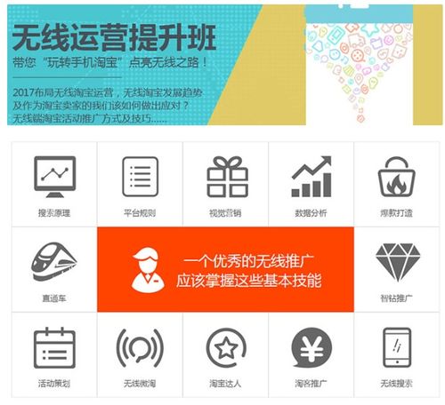 淘宝教育优惠活动的认证流程