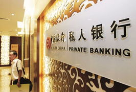 1. 星展私人银行开户门槛是多少？