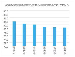 A：按蜂箱数量计费， 标准箱（50×40×30cm）约200-300元/箱，含保险费用。特殊温控需求另加收40%服务费。