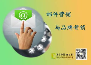 六、电子邮件营销