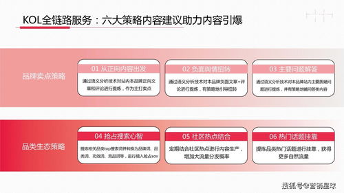 文案复制难题的解决方案解析
