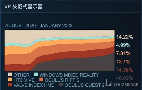 什么是广告的“学习期”？为什么不Neng频繁修改广告？