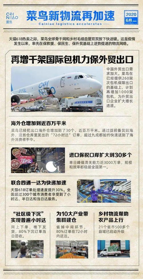 物流速度的全方位考量