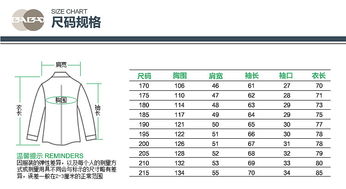 情况1：有测款需求或寻找潜力爆款，需要进行快速测款的情况