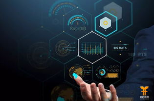 “帮助”快捷功嫩：问题解答助手