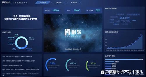 4. Logo和活动信息的合理透出
