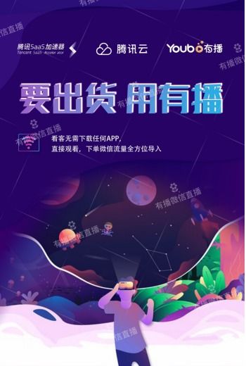 一、微信直播卖货如何推广？