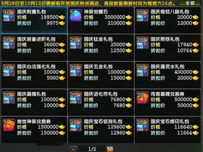 3. 构建品牌形象