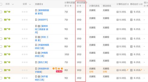 四、 人群搜索与创意设置