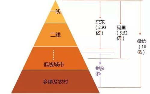 三、 拼多多降权恢复时间