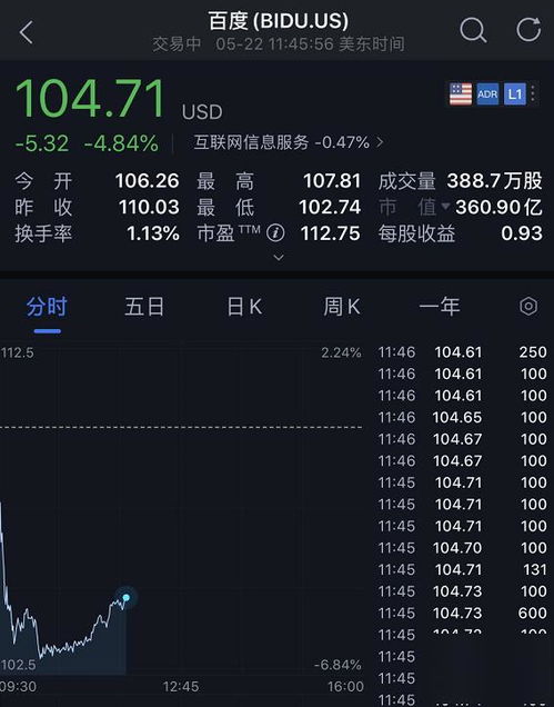 2. 保证商品质量及发货效率