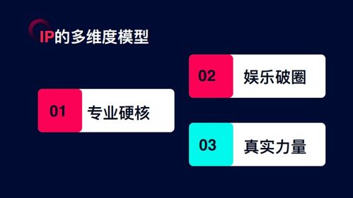 四、 精准定位，针对目标用户