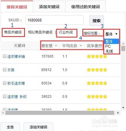 一、 影响京东快车关键词出价的因素分析