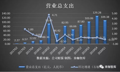 四、商品质量和物流服务