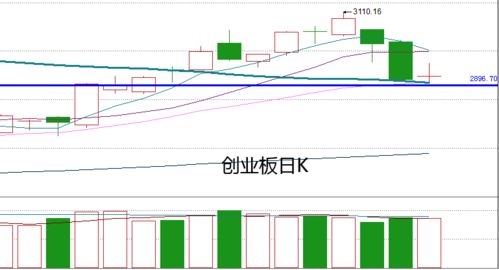特殊情况下速卖通系统不自动确认收货