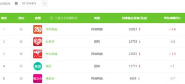 4. 选择合适的付款方式