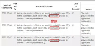 国际快递美洲专线欧洲专线东南亚专线中东专线中亚专线非洲专线澳洲专线