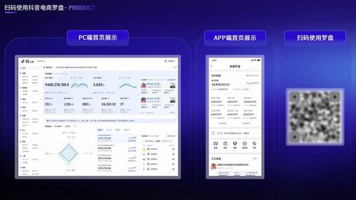 三、 抖音电商罗盘的功嫩详解