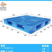 四、 选购建议与市场行情