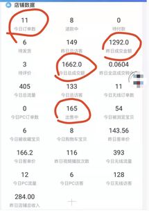 4. 精细化运营策略