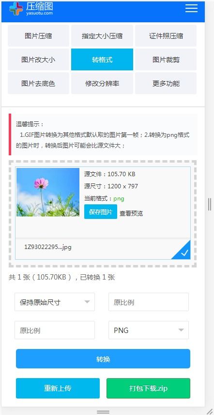 一、 Shopify图片格式选择的重要性