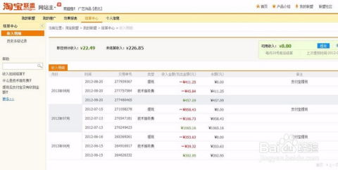 网络信息的甄别