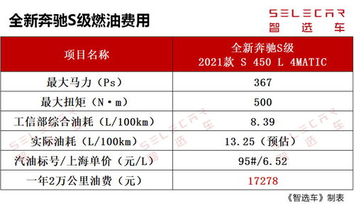1. 前置性地址筛查