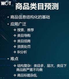 ：抖店电商生态下的类目资质挑战