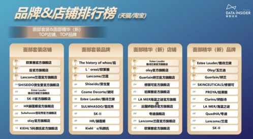 内容营销：塑造品牌价值，提供有价值的信息