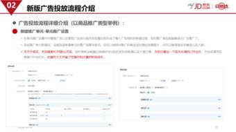 广告投放：精准触达目标受众