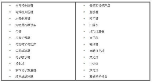 一、韩国KC认证标准具体是什么？