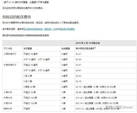 二、 营销和推广费用解析