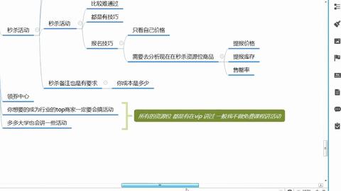 四、拼多多运营常见问题解答