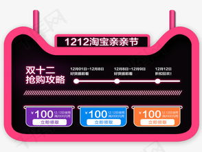 四、 速卖通促销主图的制作步骤