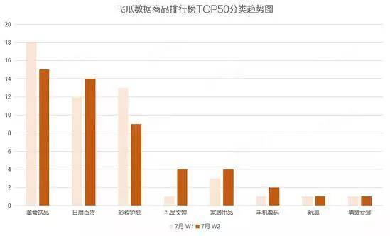 人才短缺与运营管理