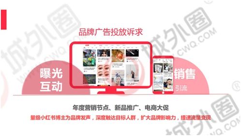 三、 积极参与社区，建立良好人际关系