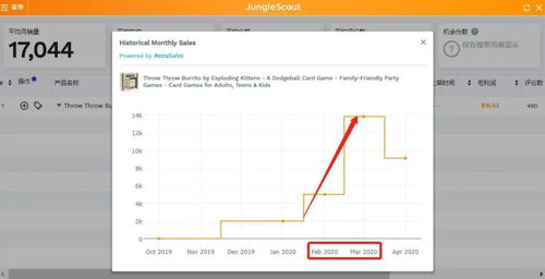 亚马逊销售排行榜的参考价值