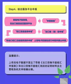一、出口代理收汇的主要方式有哪些？
