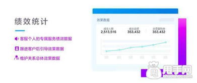 3. 智嫩预测复购时机与商机