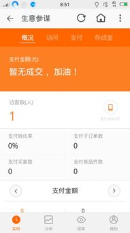 2. 商品描述不准确