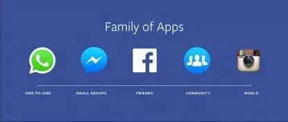 3. 合理设置预算与出价