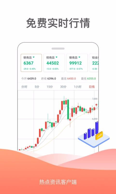 二、 常见的进货渠道