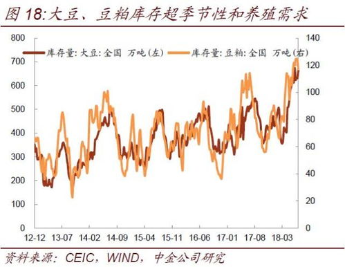 Shein面临的主要挑战